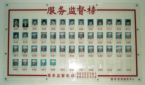 后勤集團膳食中心 規(guī)范服務行為，自覺接受監(jiān)督，提升餐飲服務質量